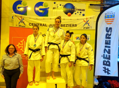 Tournoi rgional  Bziers 
